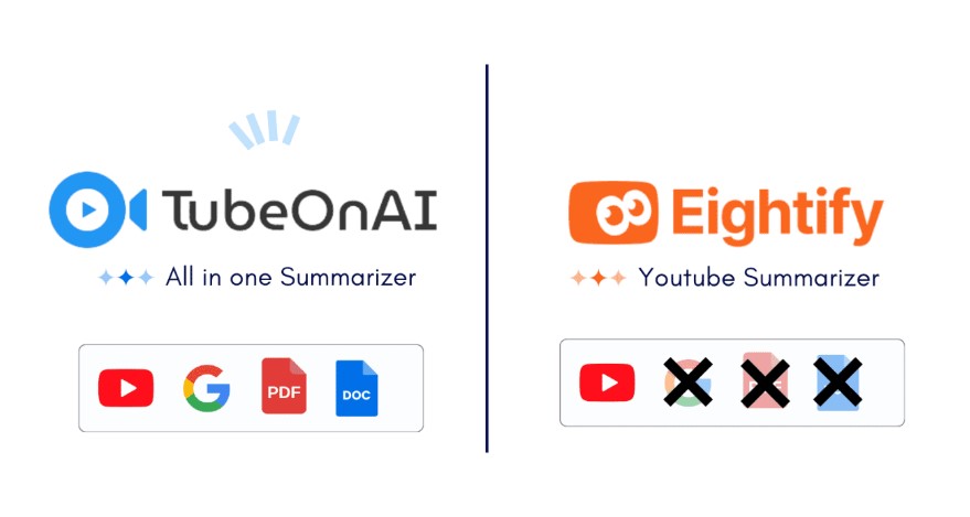 TubeOnAI vs Eightify Feature Comparison – AI Video Summarizer Tools"