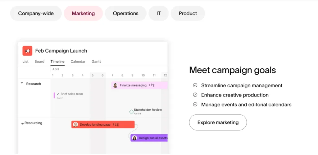 How Asana connects work across different departments