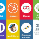 Marketing Automation Software