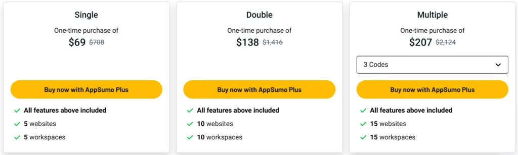 Brizy Lifetime Deal Pricing 